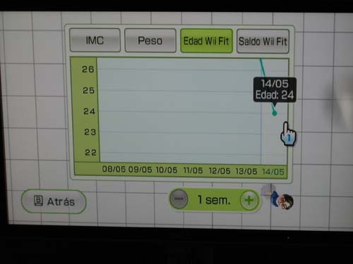 mii2